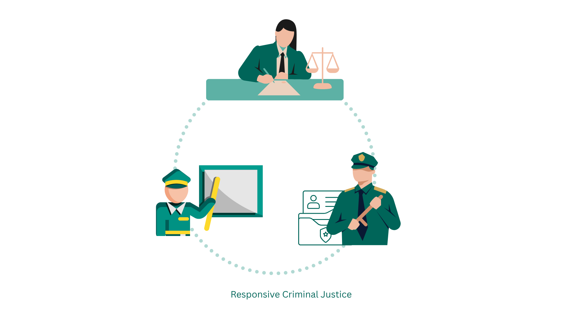 infographic-justice
